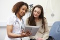 When to Use a Nurse Practitioner